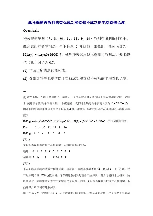 线性探测再散列查找成功和不成功的相关问题