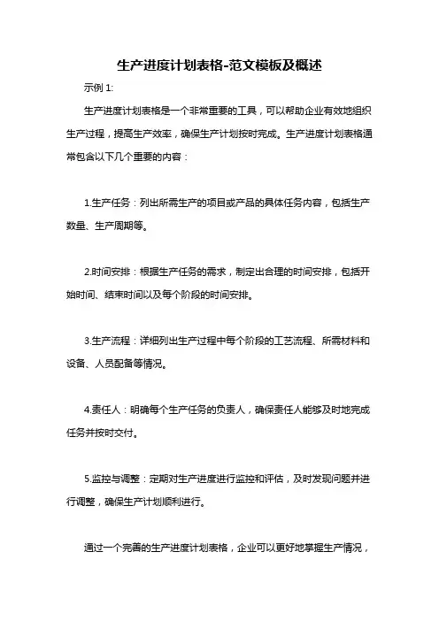 生产进度计划表格-概述说明以及解释