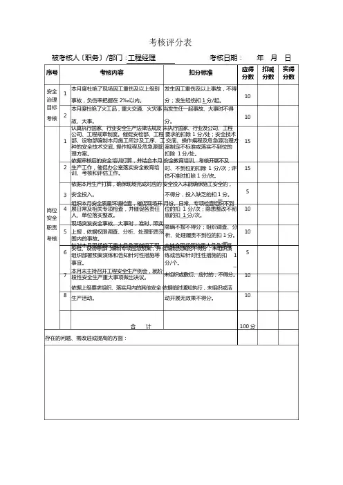 安全生产个人、部门考核表