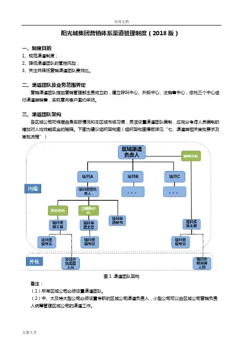 阳光城集团营销体系渠道管理系统规章制度(2018版)