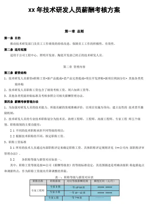 研发人员薪酬考核方案