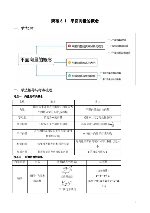 平面向量的概念重难点解析版