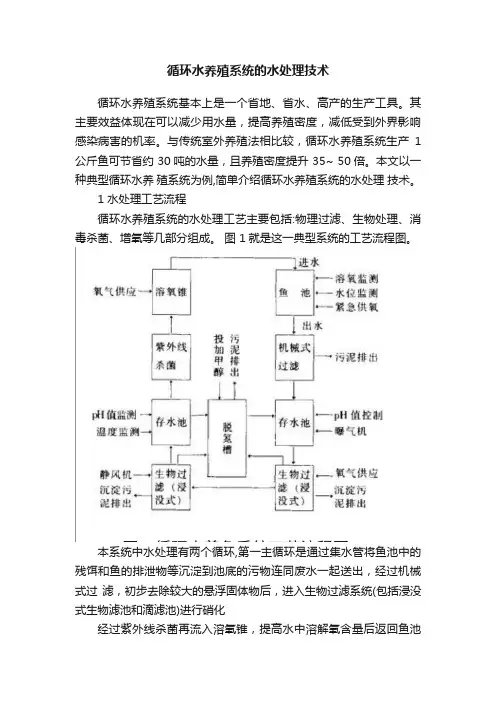 循环水养殖系统的水处理技术