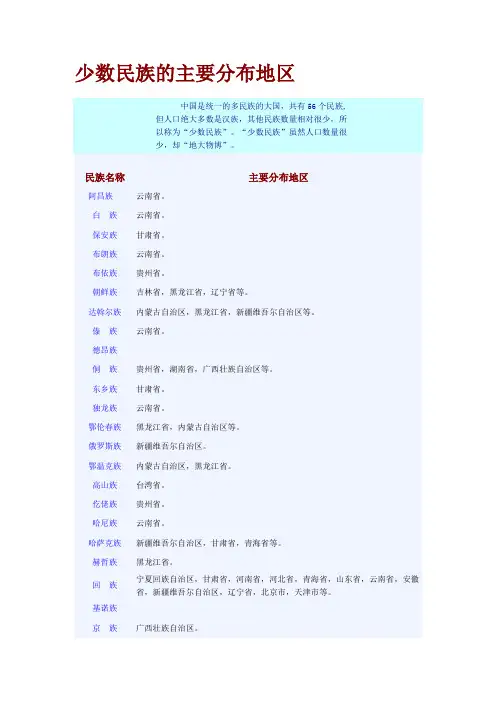 少数民族的主要分布地区