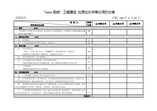 xxx项目比质比价评审分项打分表