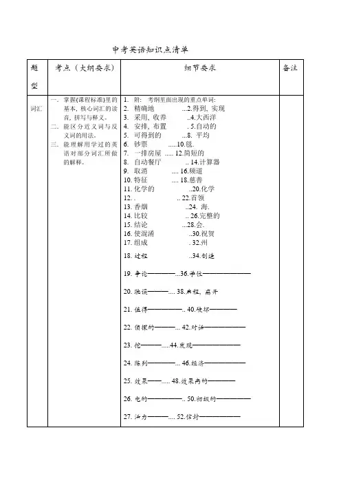 上海中考英语考纲要求与技巧