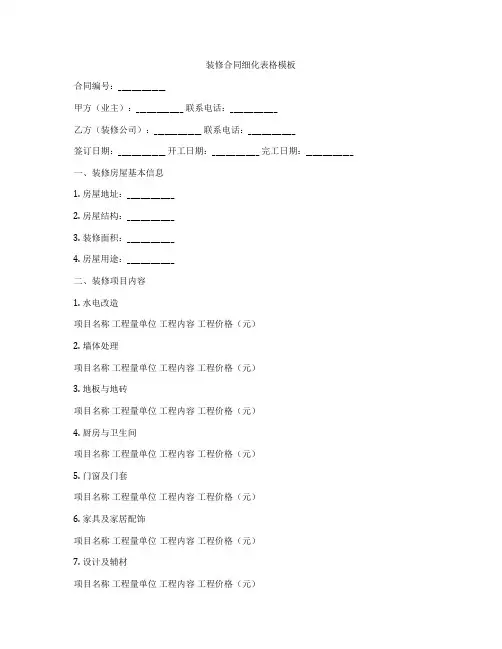 装修合同细化表格模板
