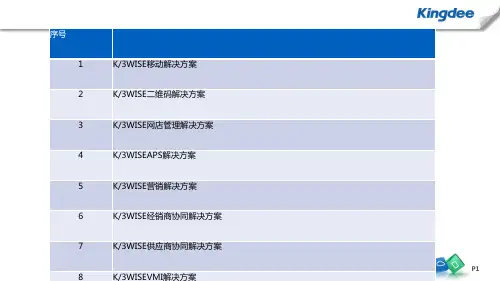 K3WISE生产排程(APS)解决方案2015