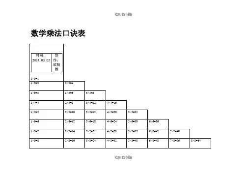 数学乘法口诀表