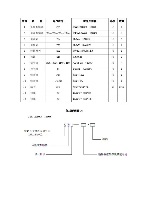 1柜内设备型号