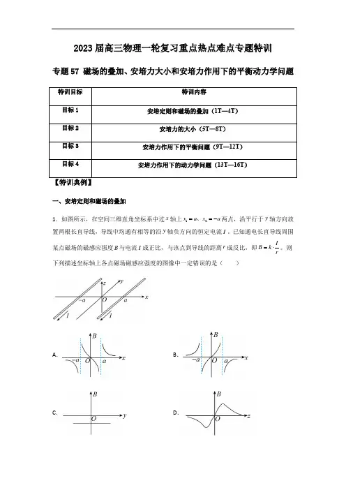 专题57 磁场的叠加、安培力大小和安培力作用下的平衡动力学问题(解析版) 