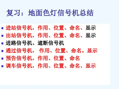 第四章道岔及转辙机