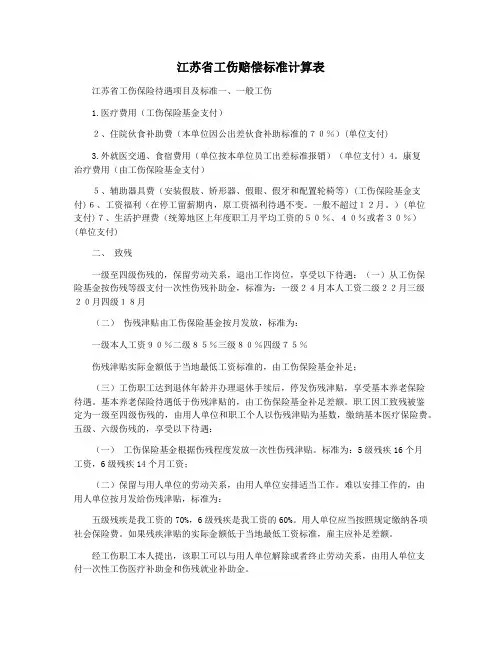 江苏省工伤赔偿标准计算表