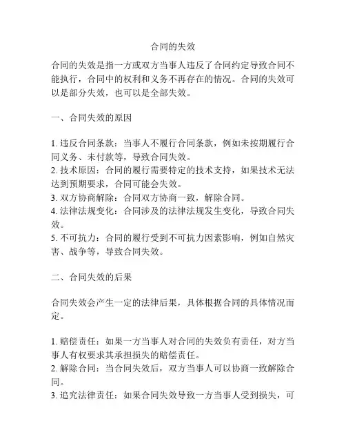 合同的失效