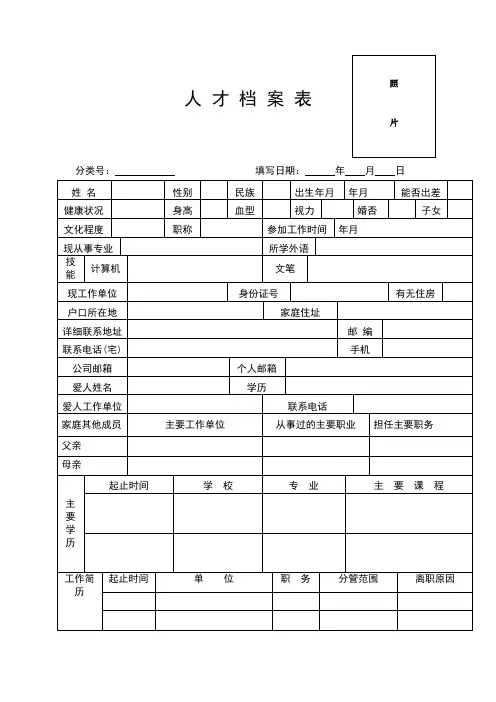 人才档案表-业务人员