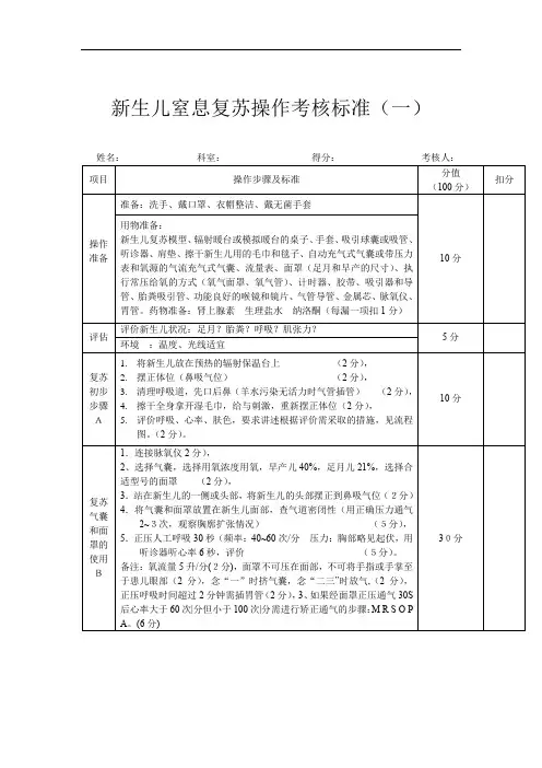 新生儿窒息复苏操作考核评分标准【精编】