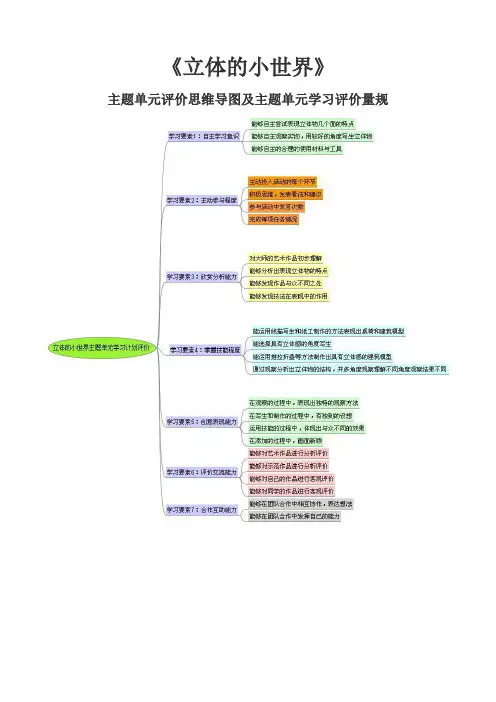 主题单元评价思维导图及评价量规(第五组沙秀宏)