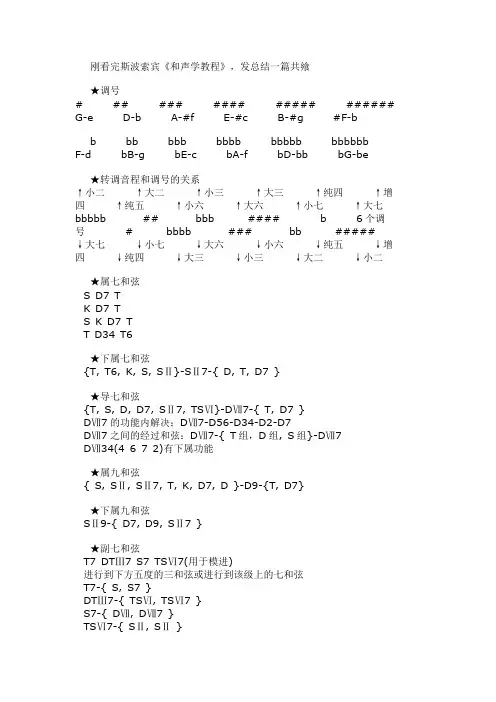 斯波索宾_和声学教程