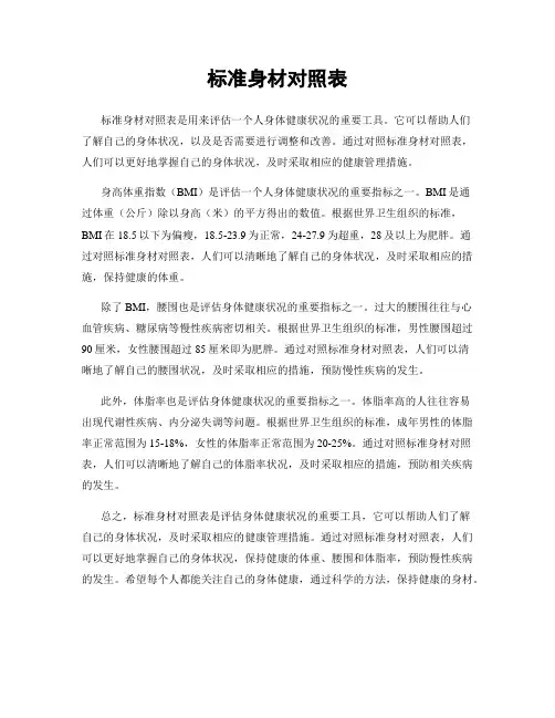 标准身材对照表