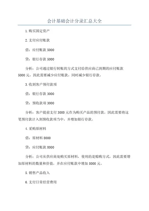 会计基础会计分录汇总大全