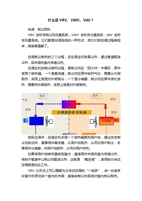 什么是VRV、VWV、VAV？