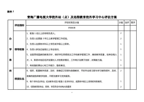 青海广播电视大学校外站点及远程教育校外学习中心评估方案
