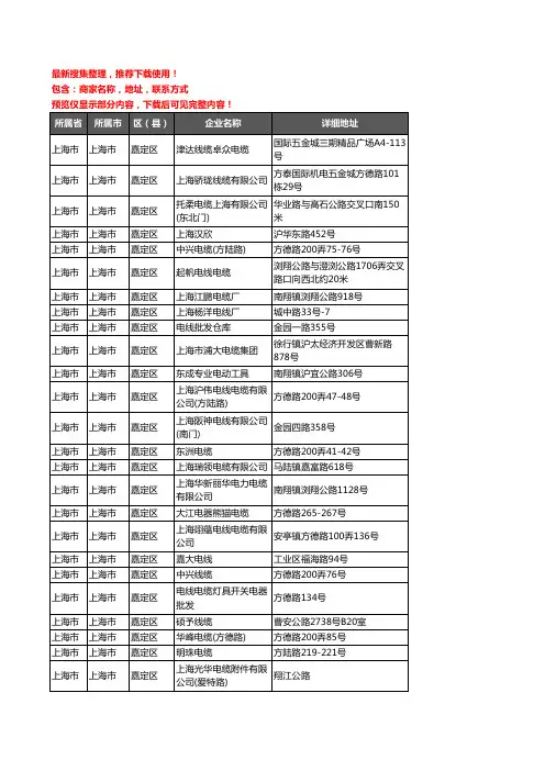 新版上海市上海市嘉定区电线电缆企业公司商家户名录单联系方式地址大全162家
