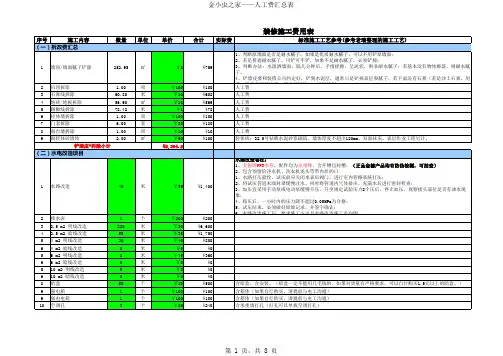 装修费用预算表(通用版)