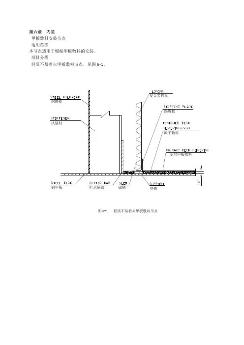 船舶 内装 大全