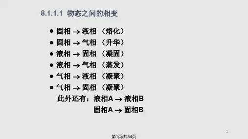 材料科学基础 第8章PPT课件