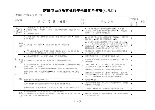 子午法邑幼儿园民办教育机构年检量化考核表