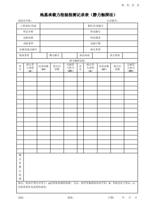 地基承载力检验检测记录表(静力触探法)