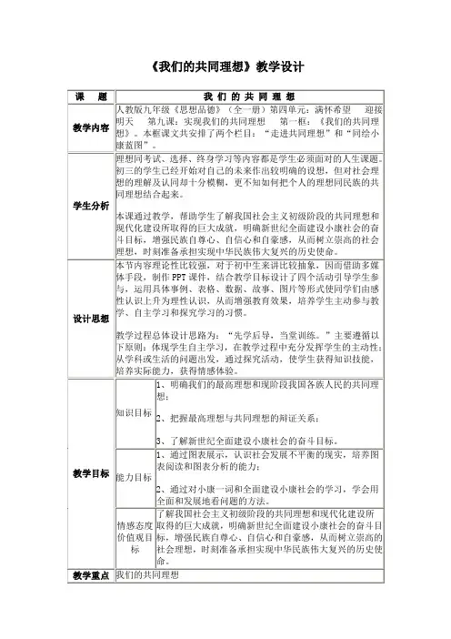 我们的共同理想