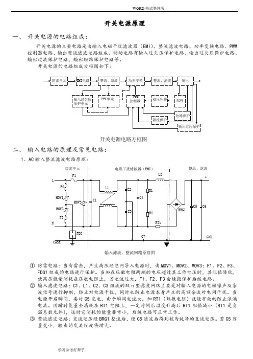 开关电源各模块原理实图讲解
