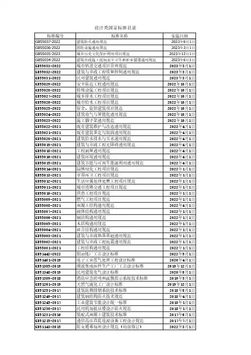 设计类国家标准目录