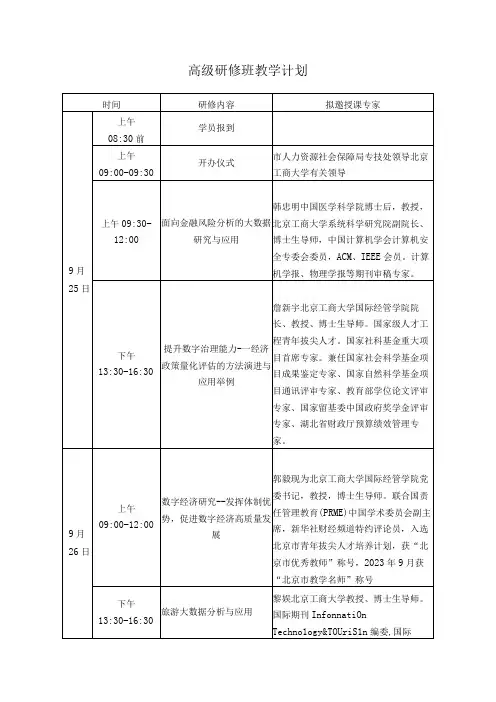 高级研修班教学计划