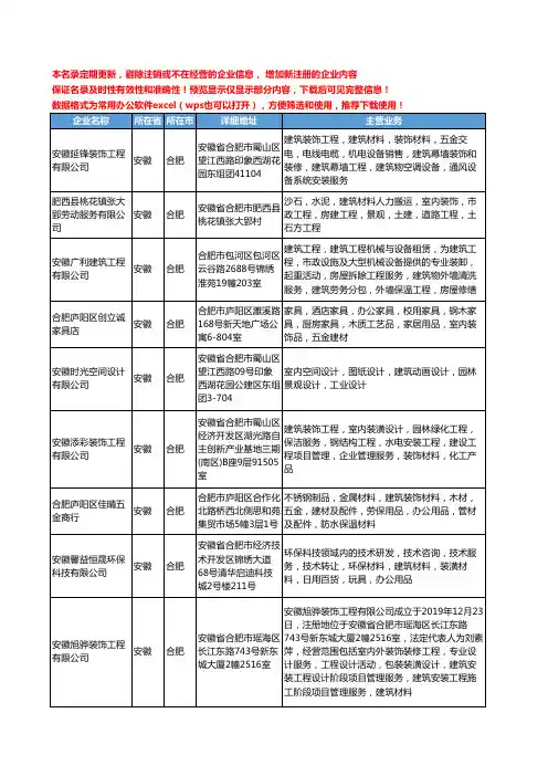 新版安徽省室内建筑设计工商企业公司商家名录名单联系方式大全390家