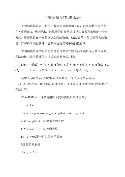 牛顿插值MATLAB算法
