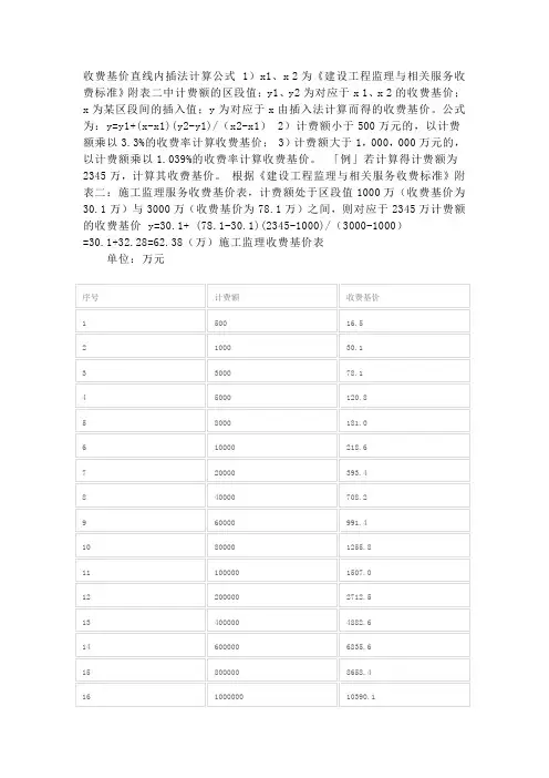 监理收费基价直线内插法计算公式_1