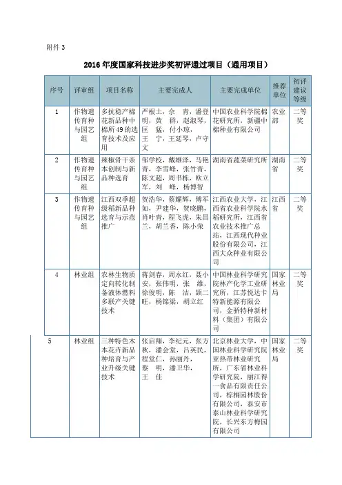 2016年国家科技进步奖初评通过通用项目含创新团队