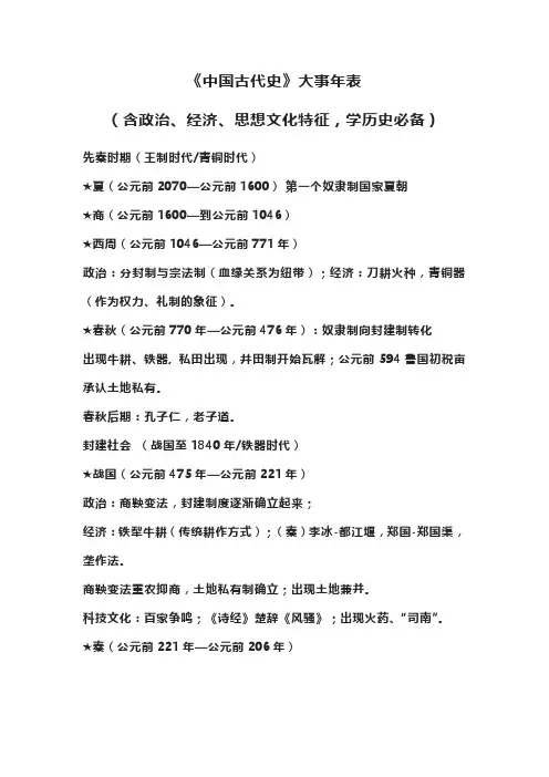 《中国古代史》大事年表(含政治、经济、思想文化特征,学历史必备)
