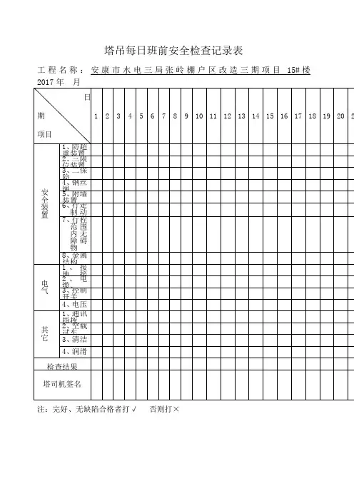 塔吊每日班前安全检查记录表