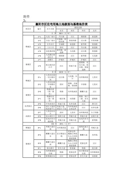 2012年襄阳市区住宅用地土地级别与基准地价表