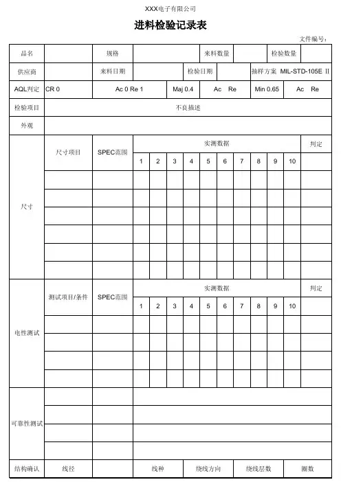 进料检验记录表
