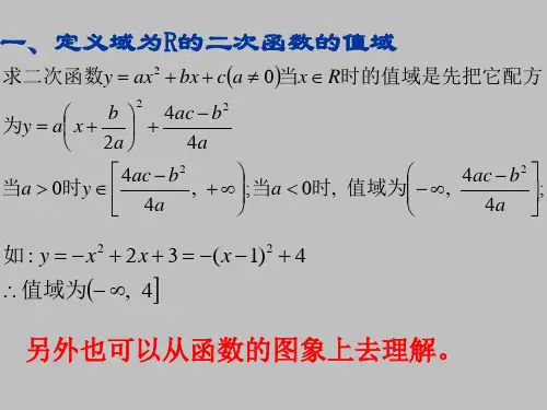 二次函数最值问题专题PPT课件