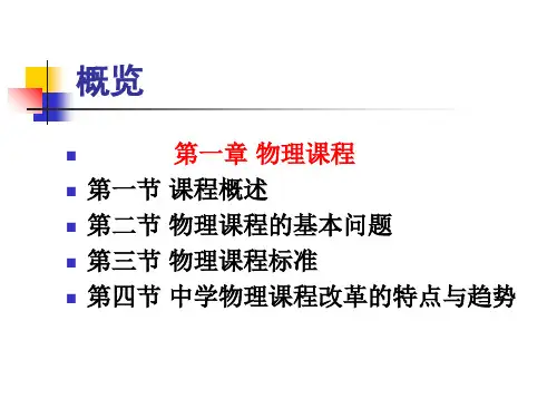 大学物理课程PPT幻灯片