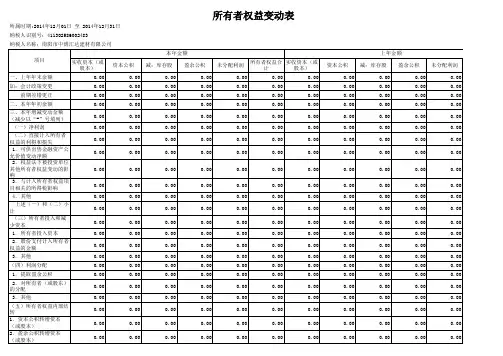 所有者权益变动表