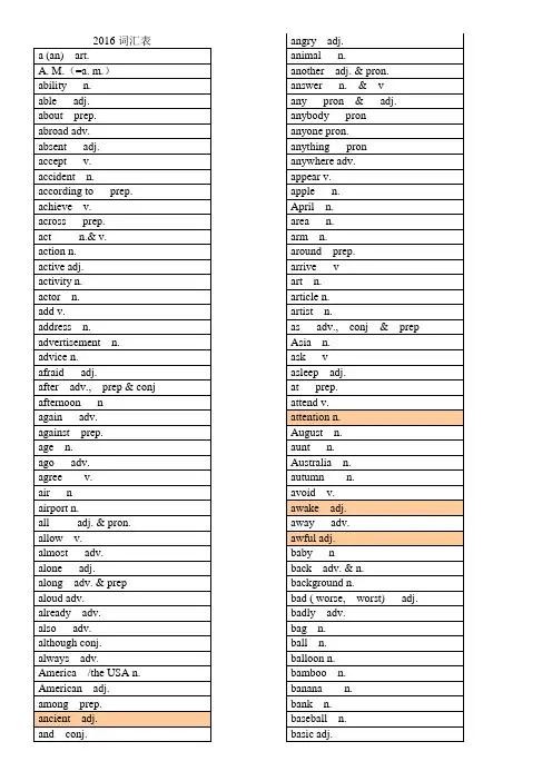 2016英语中考词汇表