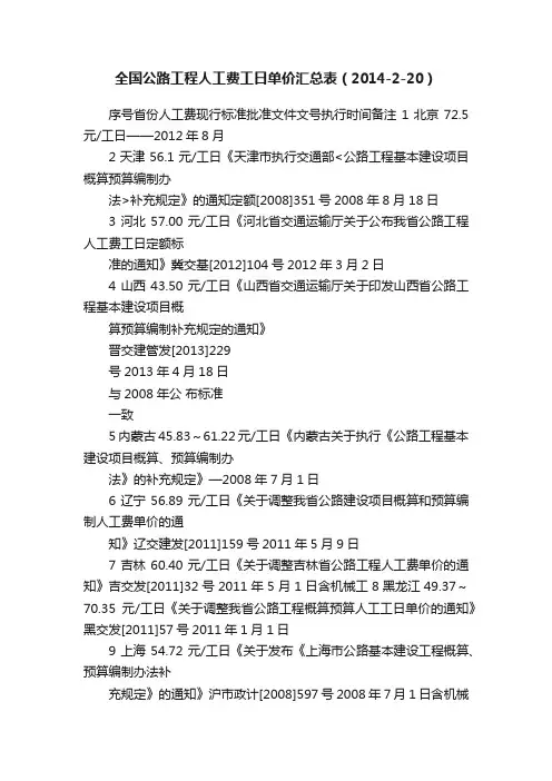 全国公路工程人工费工日单价汇总表（2014-2-20）
