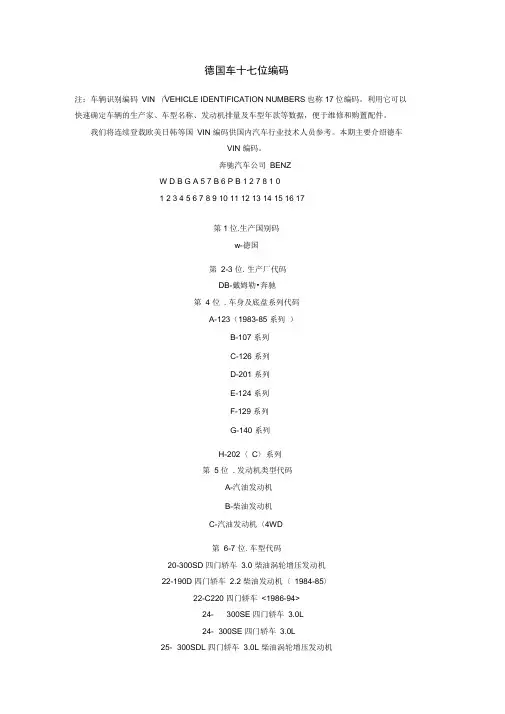 德国车十七位编码